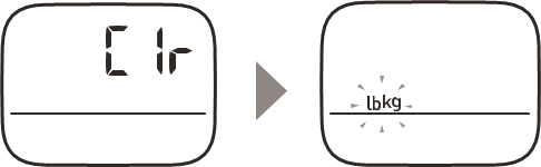 Omron - Walking style IV - TÜM AYARLARI SİLME TÜM AYARLARI SİLME
