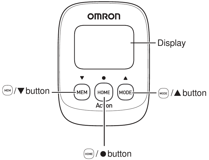 Omron - Walking style IV - Cihaz Genel Bakışı - Bölüm 1 Cihaz Genel Bakışı - Bölüm 1