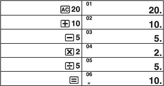 Casio - MJ-12VC - Bir Hesaplamayı Gözden Geçirme - Örnek Bir Hesaplamayı Gözden Geçirme - Örnek
