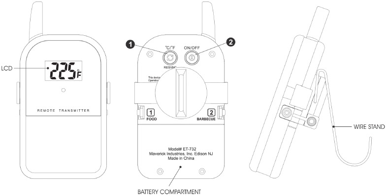 Cuisinart - CSG-900 - Transmitter Features Transmitter Features