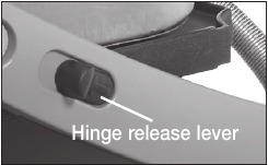 Tuas Pelepas Engsel Hinge Release Lever