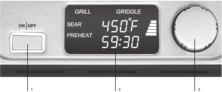 Cuisinart - GR-5 Series - MENGENAL PANEL KONTROL ANDA MENGENAL PANEL KONTROL ANDA