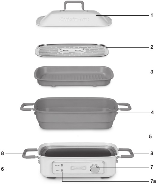 Cuisinart - Stack5 GR-M3 Series - SIFA NA FAIDA SIFA NA FAIDA