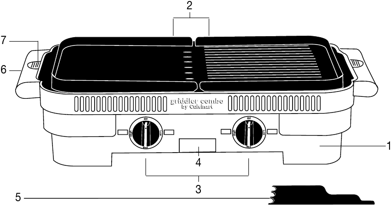 Cuisinart - GR-55 - DELI IN FUNKCIJE DELI IN FUNKCIJE