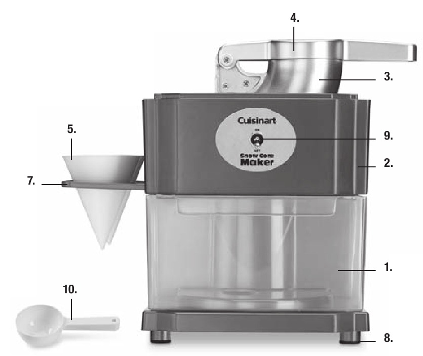 Cuisinart - SCM-10 - Prehľad zariadenia Prehľad zariadenia