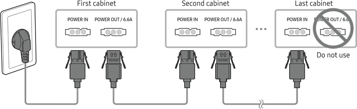 Samsung - IW008R - Kuunganisha Kebo ya Umeme Kuunganisha Kebo ya Umeme