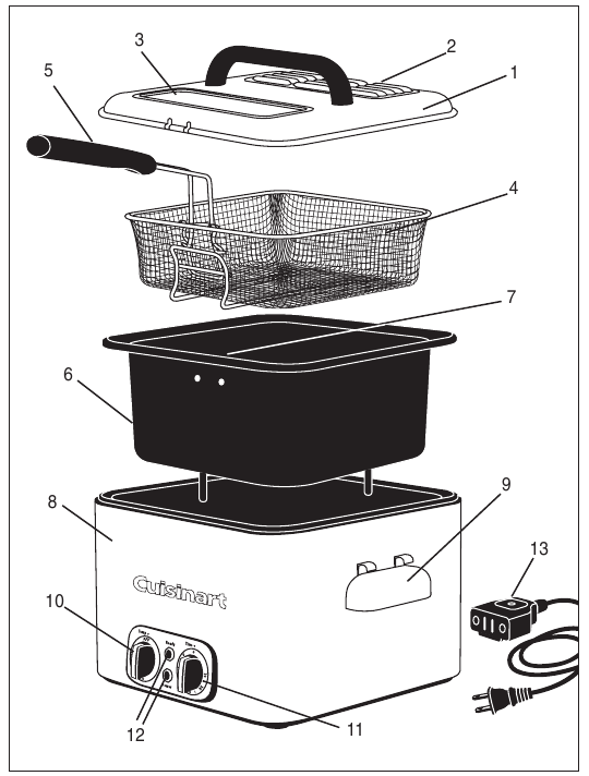 Cuisinart - CDF-300 - OSAD JA OMADUSED OSAD JA OMADUSED