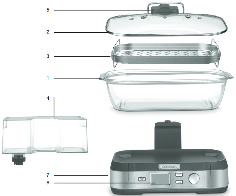 Cuisinart - CookFresh STM-1000 - FEATURES AND BENEFITS FEATURES AND BENEFITS