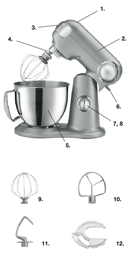 Cuisinart - Precision Master SMD-35 Series - CARACTÉRISTIQUES ET COMPOSANTS CARACTÉRISTIQUES ET COMPOSANTS