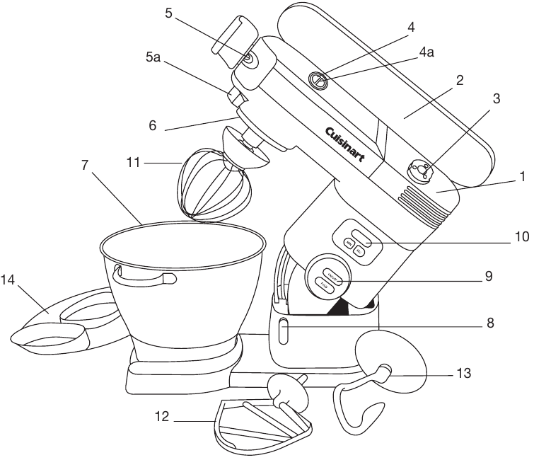 Cuisinart - SM-55 - SAVYBĖS IR PRIVALUMAI SAVYBĖS IR PRIVALUMAI