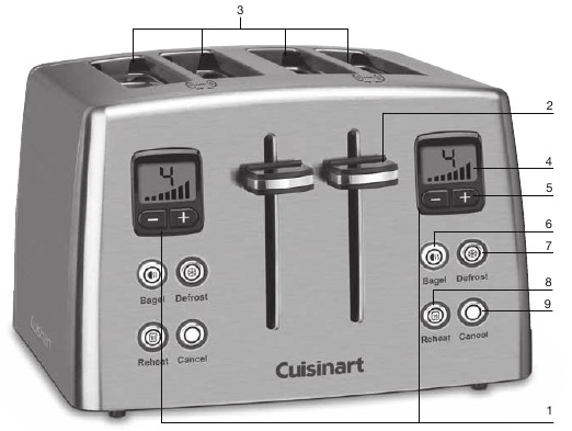 Cuisinart - CPT-435 Series - Descripción general del dispositivo Descripción general del dispositivo