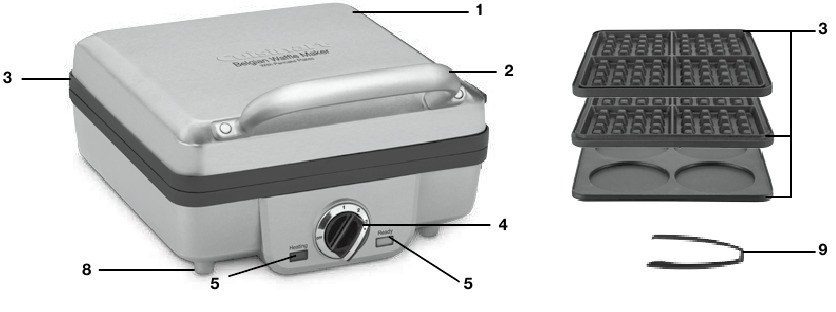 Cuisinart - Breakfast Central WAF-300 Series - Prezentare generală a dispozitivului Prezentare generală a dispozitivului