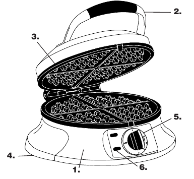 Cuisinart - WAF-R - Oversigt over apparatet Oversigt over apparatet