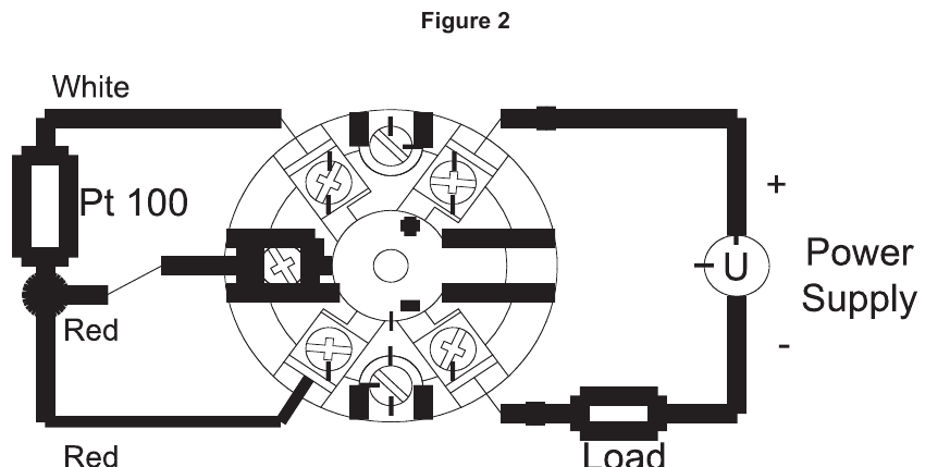 Omega - TX12 - Eléctrica Eléctrica