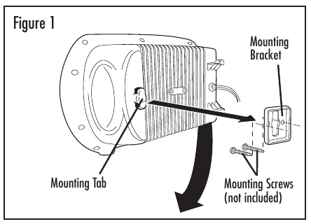 Holmes - HFH436 - INSTRUKCJA MONTAŻU NA ŚCIANIE INSTRUKCJA MONTAŻU NA ŚCIANIE