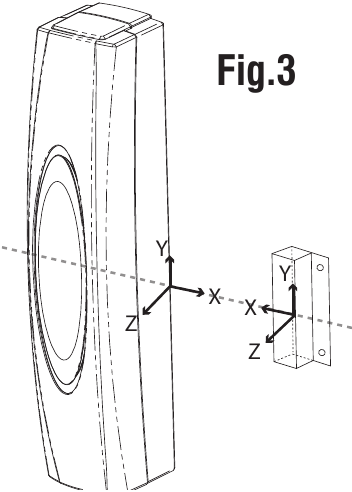 Texecom - Premier Elite Impaq Plus-W - MONTAGE AVEC AIMANT MONTAGE AVEC AIMANT