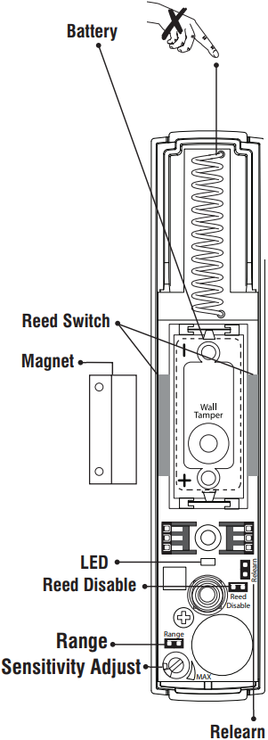 Texecom - Premier Elite Impaq Plus-W - PIÈCES PIÈCES