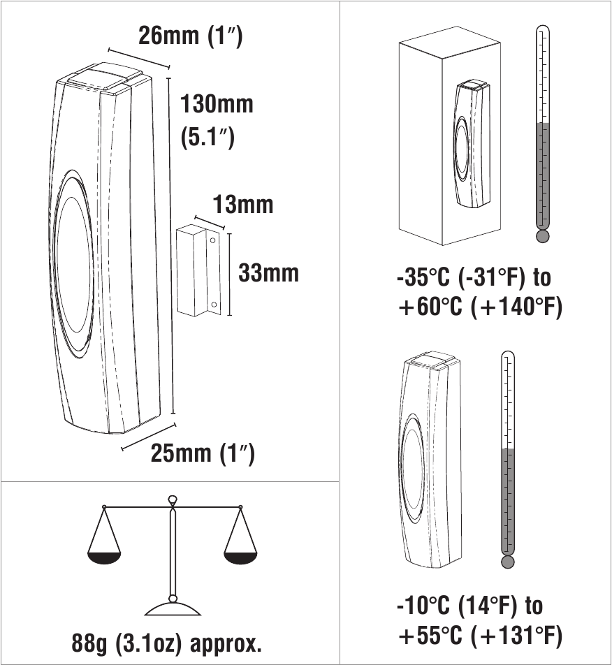 Texecom - Premier Elite Impaq Plus-W - SPÉCIFICATIONS SPÉCIFICATIONS