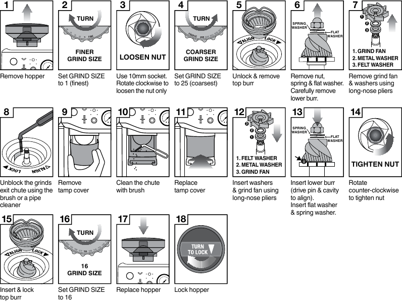 Sage - the Barista Express Impress SES876 - KONİK ÇAPAKLI ÖĞÜTÜCÜ İÇİN GELİŞMİŞ TEMİZLİK KONİK ÇAPAKLI ÖĞÜTÜCÜ İÇİN GELİŞMİŞ TEMİZLİK