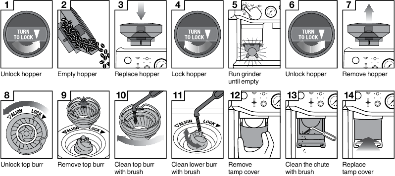 Sage - the Barista Express Impress SES876 - KONİK ÇAPAKLARIN TEMİZLENMESİ KONİK ÇAPAKLARIN TEMİZLENMESİ