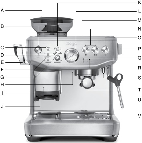 Sage - the Barista Express Impress SES876 - Bileşenler Bileşenler