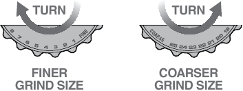 Sage - the Barista Express Impress SES876 - Öğütme Boyutunu Ayarlama Öğütme Boyutunu Ayarlama