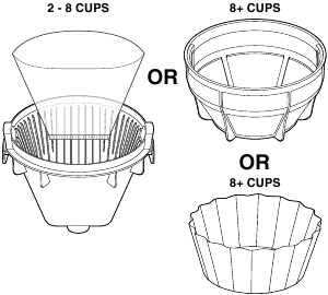 Sage - Precision Brewer SDC400 - SÜRAHİDE KAHVE DEMLEME - Adım 1 SÜRAHİDE KAHVE DEMLEME - Adım 1