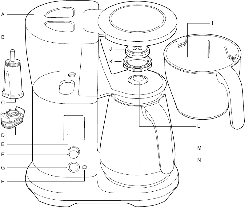 Sage - Precision Brewer SDC400 - Bileşenler Bileşenler