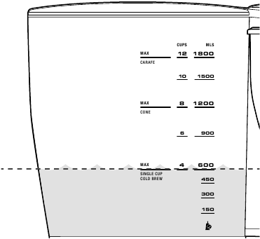 Sage - Precision Brewer SDC400 - TEK BARDAK / DAHA KÜÇÜK HACİMLER TEK BARDAK / DAHA KÜÇÜK HACİMLER