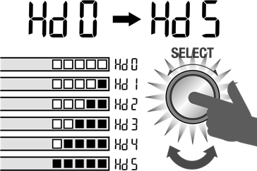 Sage - Precision Brewer SDC400 - SU SERTLİĞİ AYARI VE YIKAMA SU SERTLİĞİ AYARI VE YIKAMA