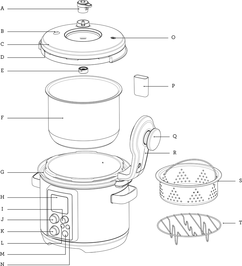 Sage - the Fast Slow Pro BPR700 - Componentes - Parte 1 Componentes - Parte 1