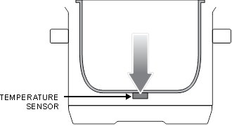 Sage - the Fast Slow Pro BPR700 - PREPARANDO - Passo 2 PREPARANDO - Passo 2