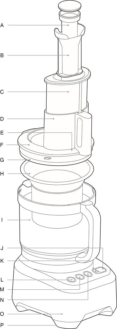 Sage - the Kitchen Wizz Peel & Dice BFP820 - Komponentlar - 1-qism Komponentlar - 1-qism