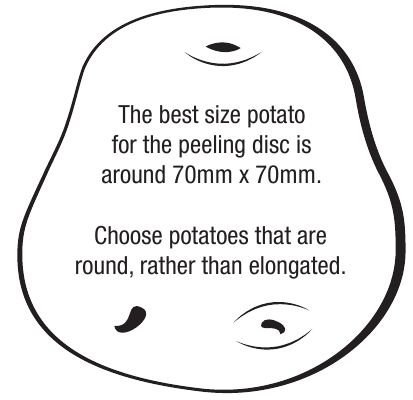 Sage - the Kitchen Wizz Peel & Dice BFP820 - Kartoshkalarni yuklash Kartoshkalarni yuklash