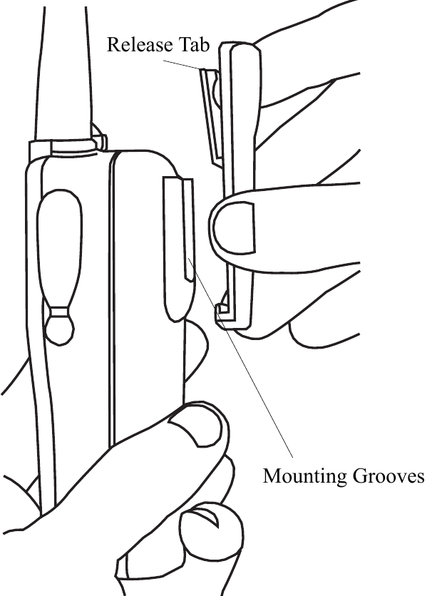 Motorola - Alpha CB PRO - Pritrditev in odstranitev sponke za pas Pritrditev in odstranitev sponke za pas