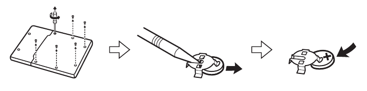 Sharp - ELSI MATE EL-320W - PATAREI VAHETAMINE PATAREI VAHETAMINE