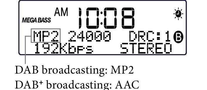 Sony - XDR-DS12iP - Transmissão/Taxa de bits/Estéreo, Mono Transmissão/Taxa de bits/Estéreo, Mono