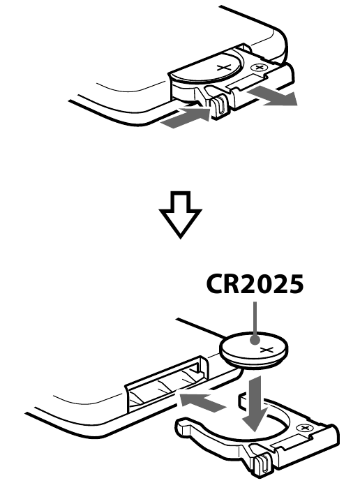 Sony - XDR-DS12iP - Preparar o comando remoto - Parte 2 Preparar o comando remoto - Parte 2