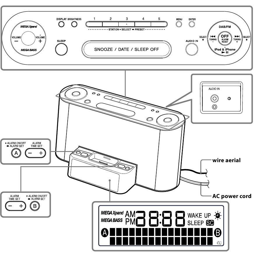 Sony - XDR-DS12iP - Sintonização por pesquisa (apenas FM) Sintonização por pesquisa (apenas FM)