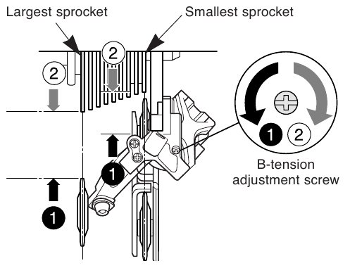 Shimano - RD-M662 - Reglarea SIS - Partea 9 Reglarea SIS - Partea 9