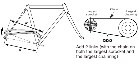Shimano - RD-M760 - Panjang rantai pada sepeda dengan suspensi belakang Panjang rantai pada sepeda dengan suspensi belakang