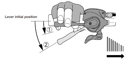 Shimano - RD-M760 - Operasi perpindahan gigi - Bagian 1 Operasi perpindahan gigi - Bagian 1