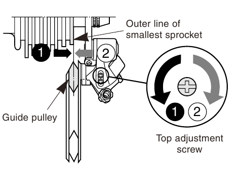 Shimano - RD-M760 - Penyesuaian SIS - Bagian 3 Penyesuaian SIS - Bagian 3