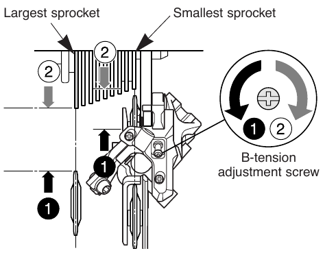Shimano - RD-M810 - Ajuste SIS - Parte 10 Ajuste SIS - Parte 10