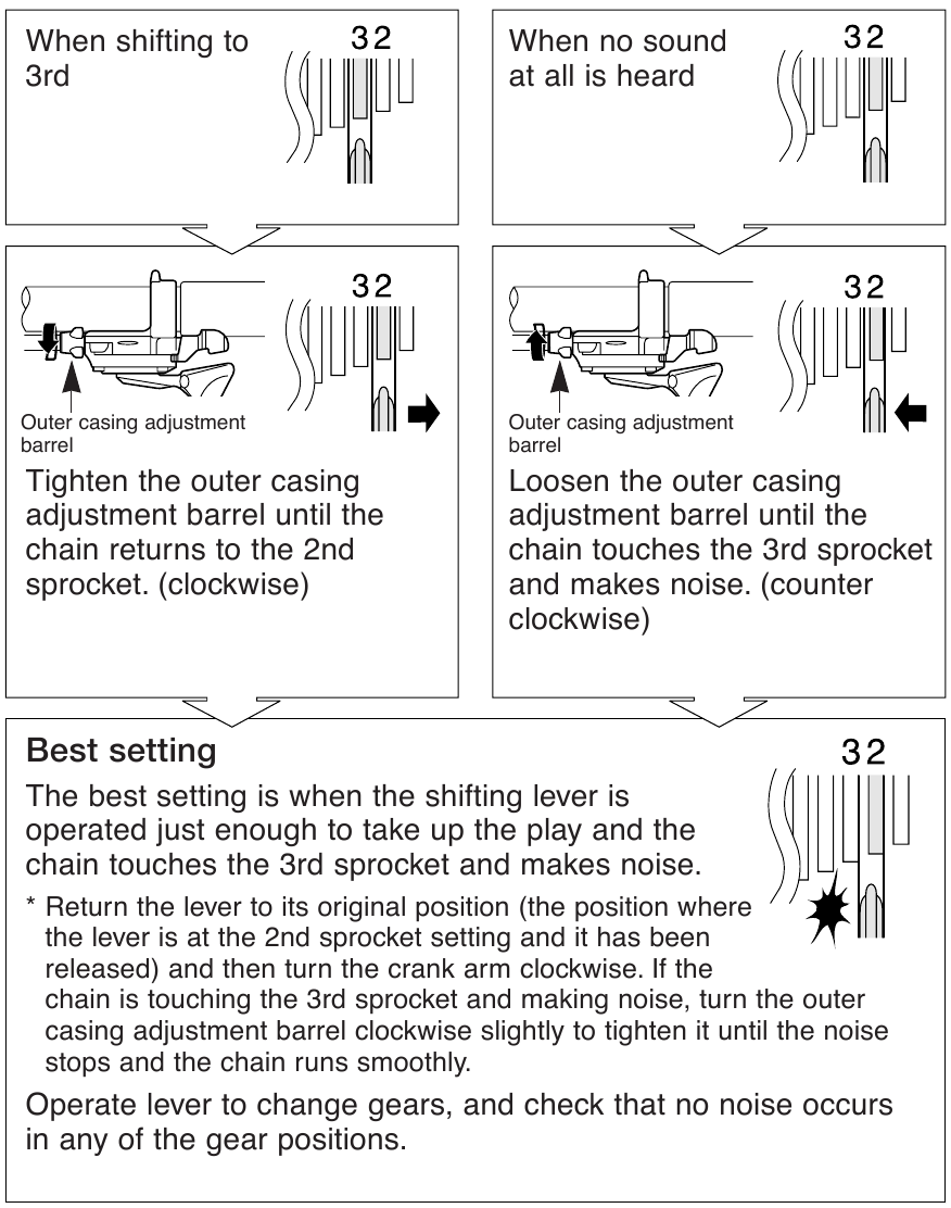 Shimano - RD-M810 - Ajuste SIS - Parte 11 Ajuste SIS - Parte 11
