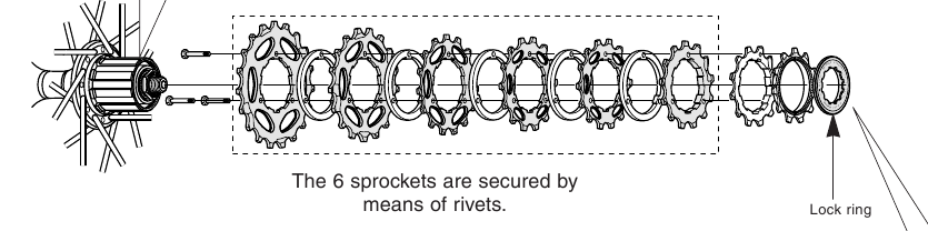 Shimano - RD-M410 - Installazione dei pignoni - Parte 2 Installazione dei pignoni - Parte 2