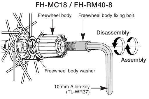 Shimano - RD-M410 - Sostituzione del corpo ruota libera Sostituzione del corpo ruota libera