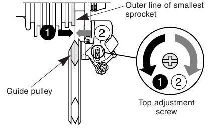 Shimano - RD-M410 - Regolazione SIS - Parte 1 Regolazione SIS - Parte 1