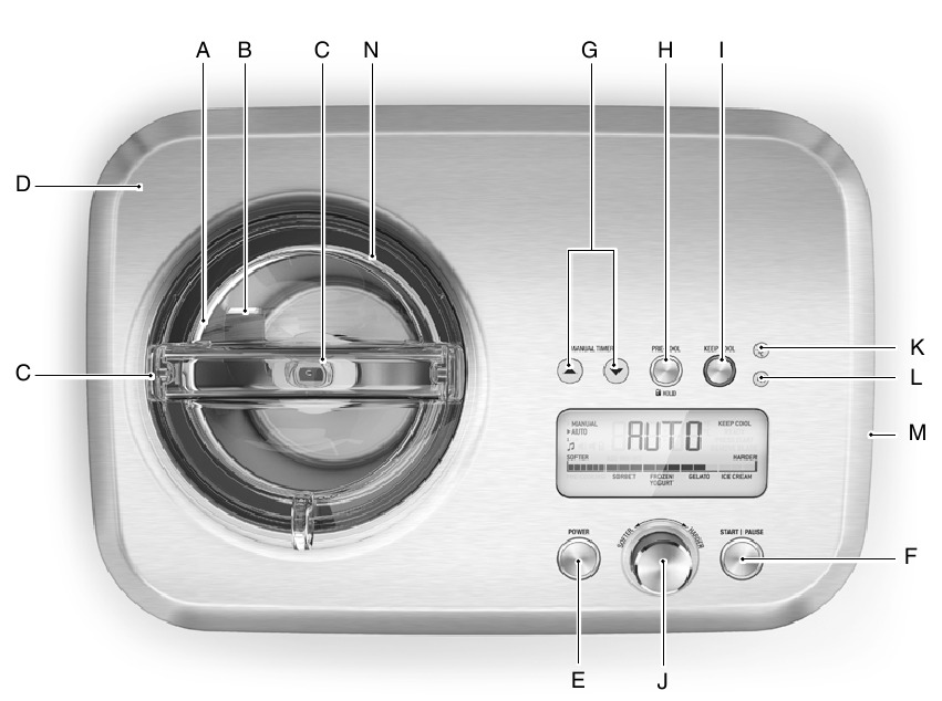 Sage - the Smart Scoop BCI600 - Cihaza genel bakış Cihaza genel bakış