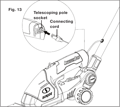 SunJoe - HJ605CC - Attaching the Telescoping Pole - Step 3 Attaching the Telescoping Pole - Step 3